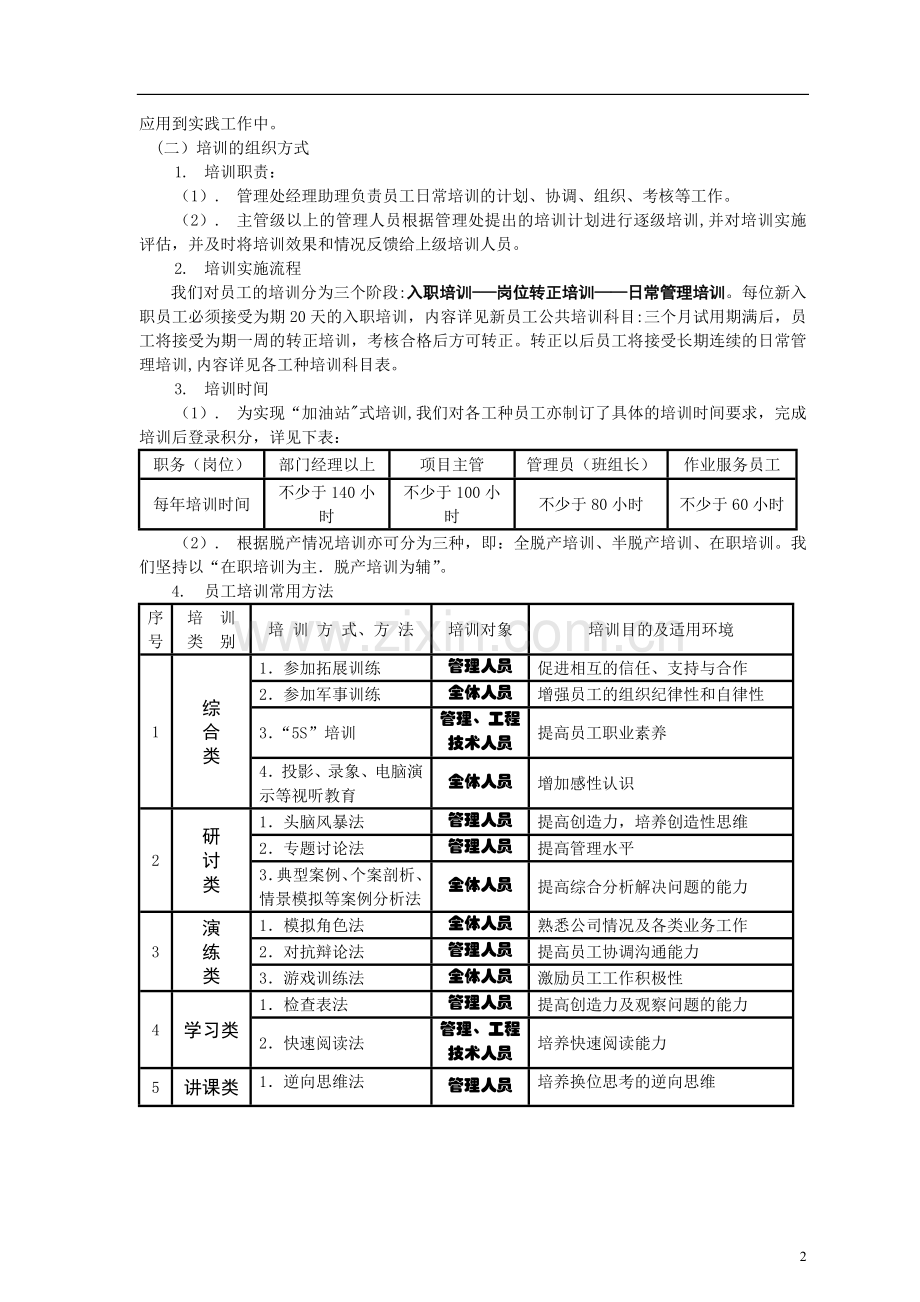 盛世家园物业管理服务人员的培训.doc_第2页