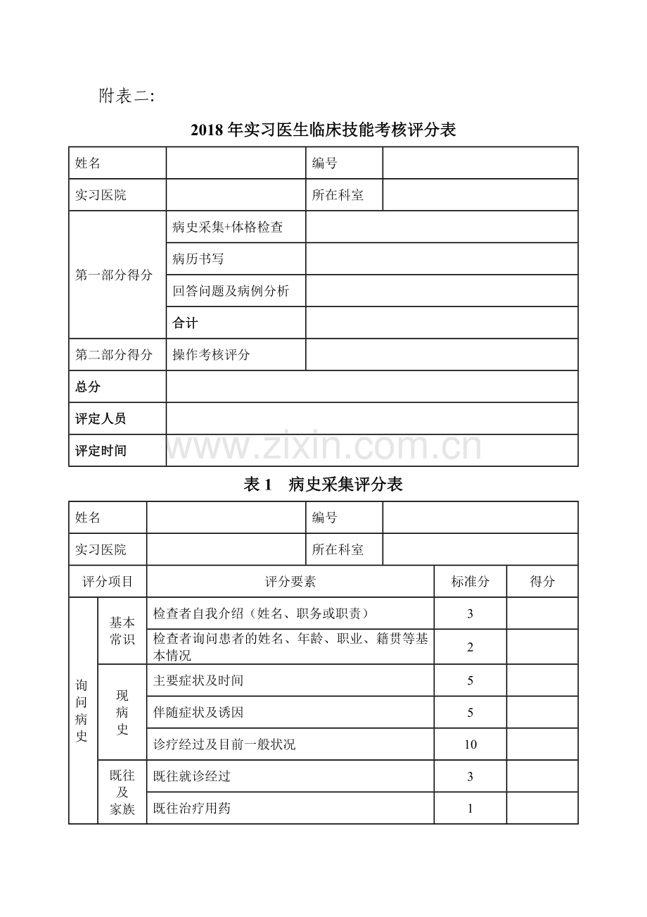 实习、住院医师规范化培训临床技能考核评分表.doc_第1页