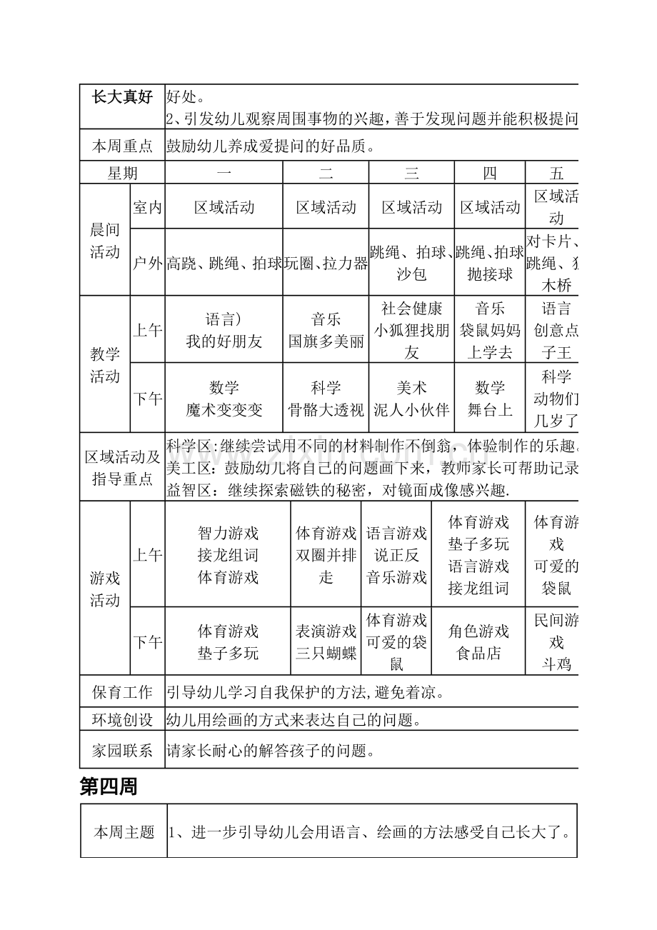 大班周计划表.doc_第3页