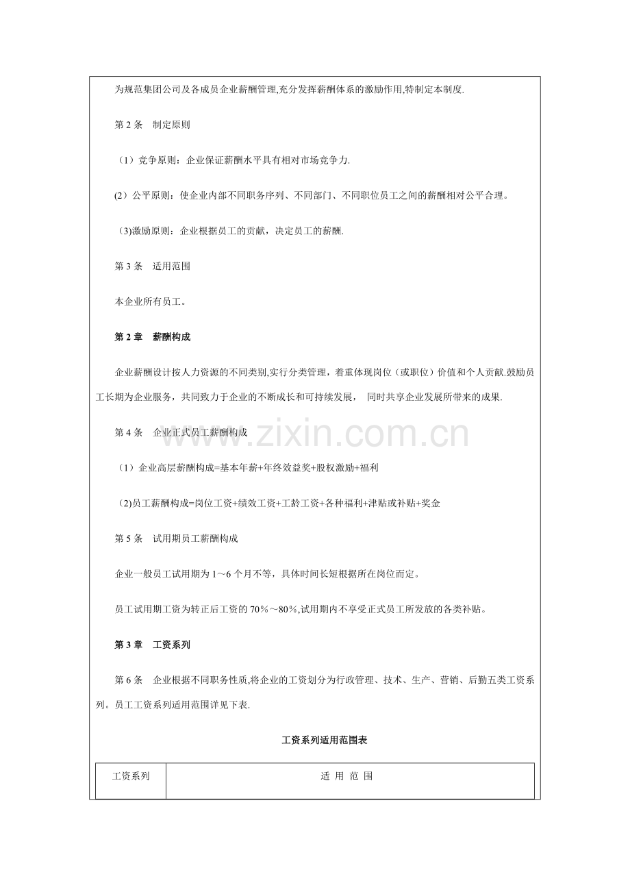 薪酬福利管理制度设计表格大全.docx_第2页