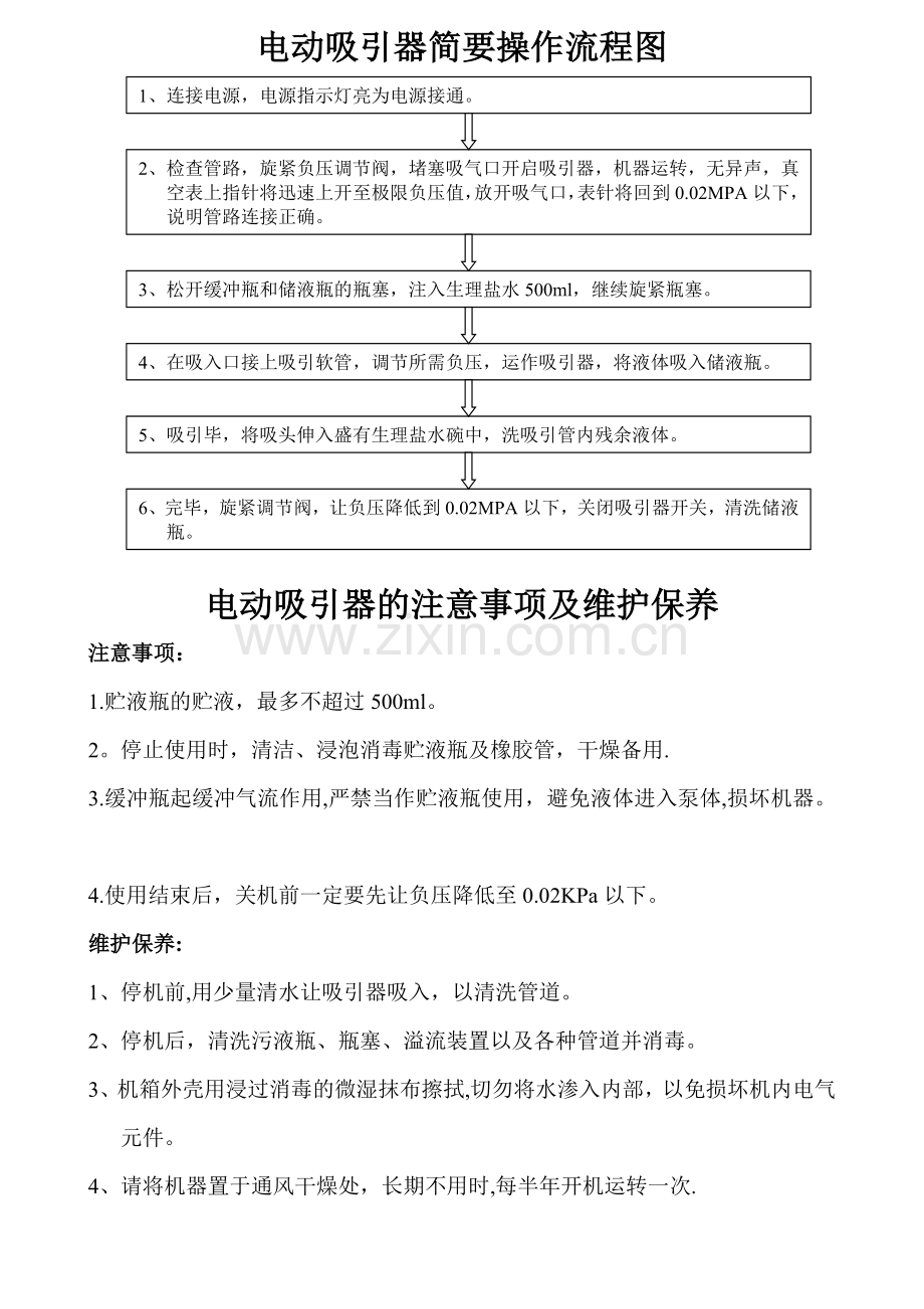 电动吸引器简要操作流程图.doc_第1页