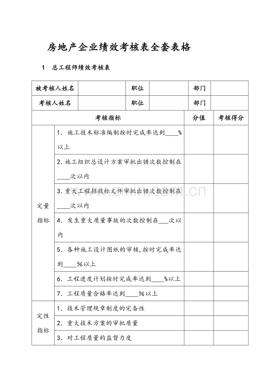 房地产企业绩效考核表全套表格模板.doc_第1页