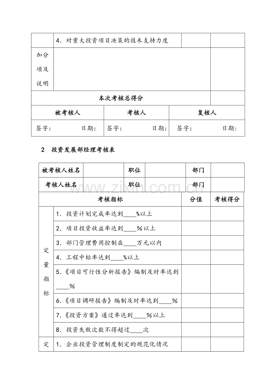 房地产企业绩效考核表全套表格模板.doc_第2页