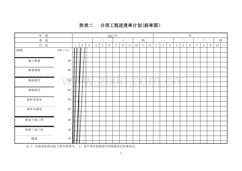 施工总进度计划表.doc_第2页