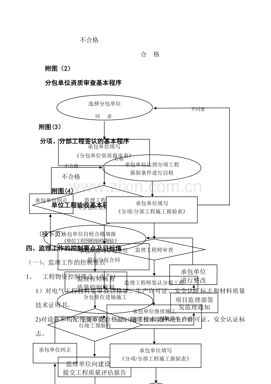 电气设备安装监理细则.doc_第3页