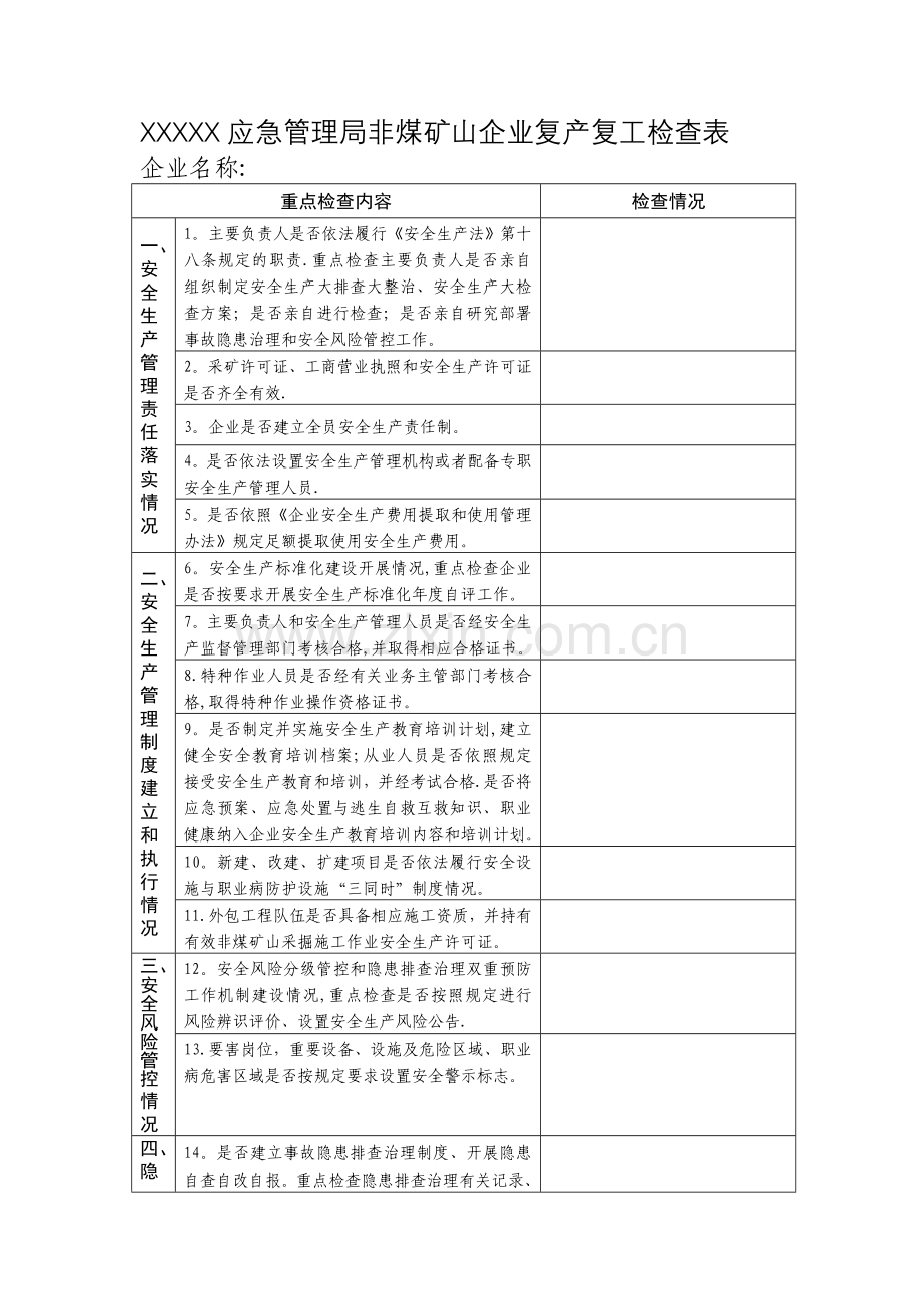 应急管理局非煤矿山企业复产复工检查表.doc_第1页