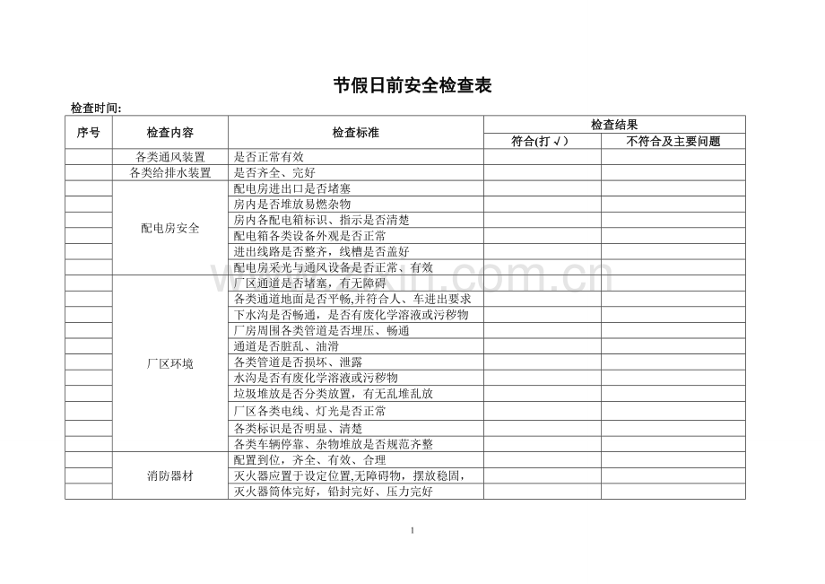 节假日前安全检查表54723.doc_第1页