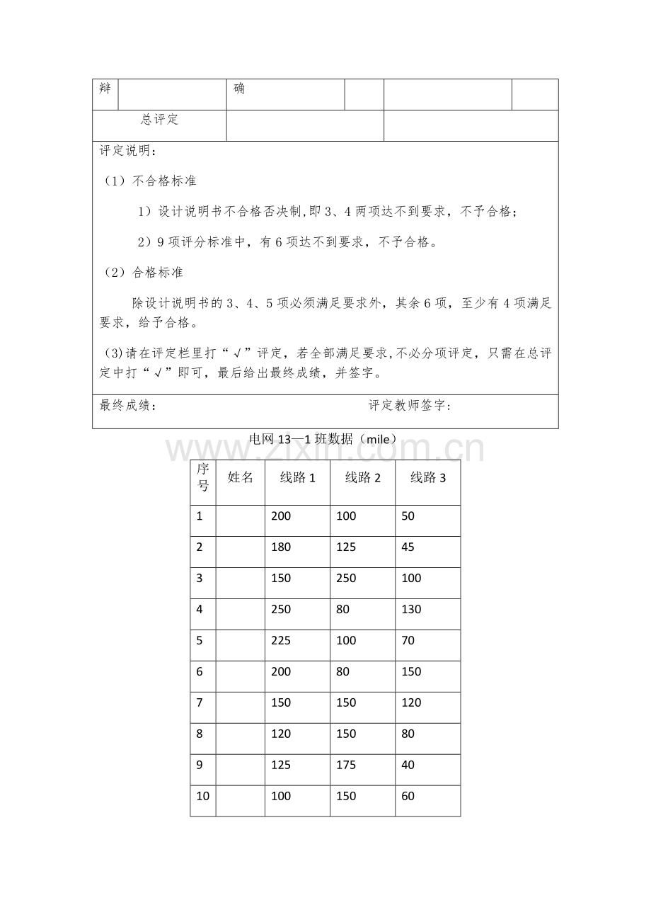 电力系统之五节点潮流计算.doc_第3页