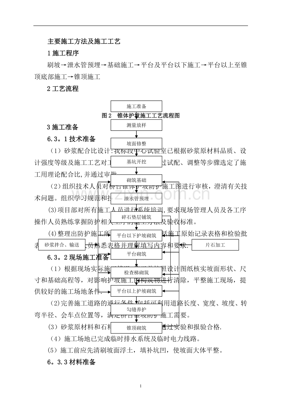 桥台锥坡防护工程施工方案.doc_第1页