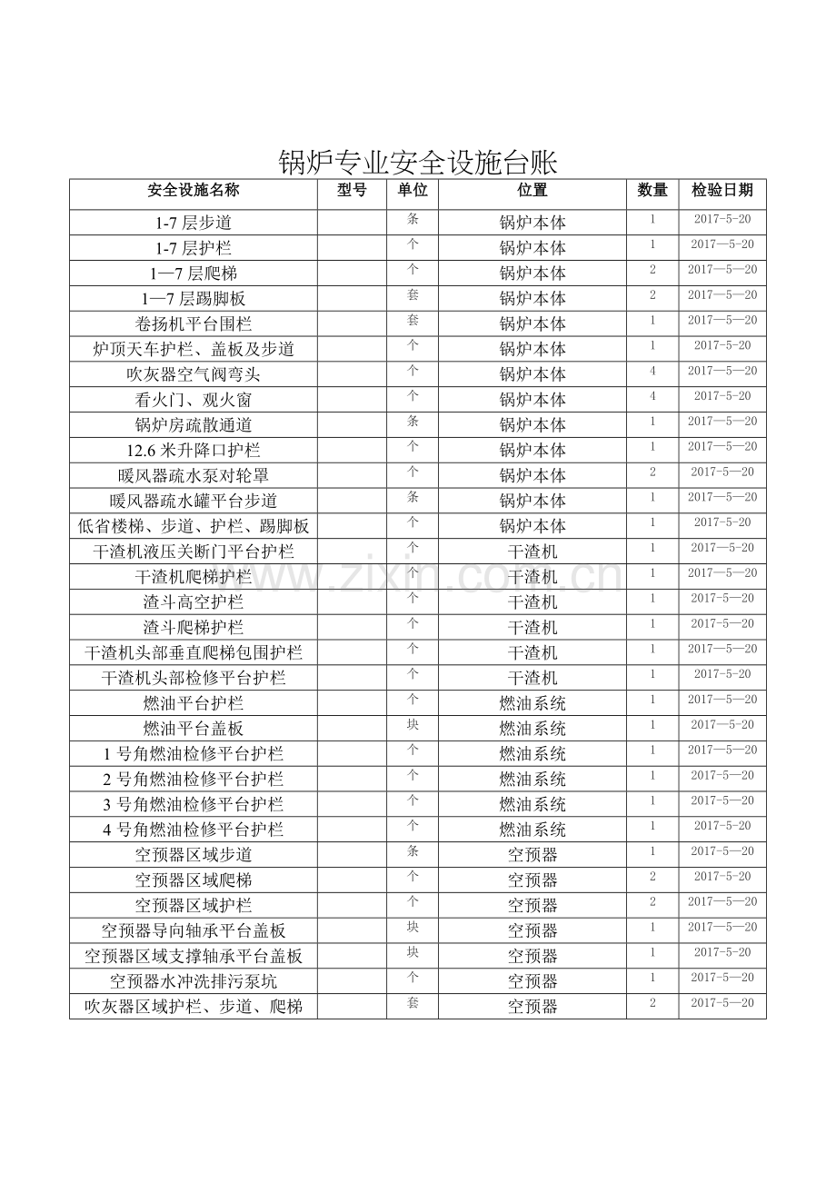 安全设施台账.doc_第1页