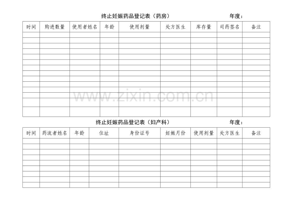 终止妊娠药品登记表.doc_第1页