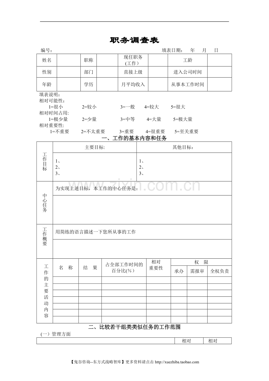 表单：职务分析调查表-模板4.doc_第1页