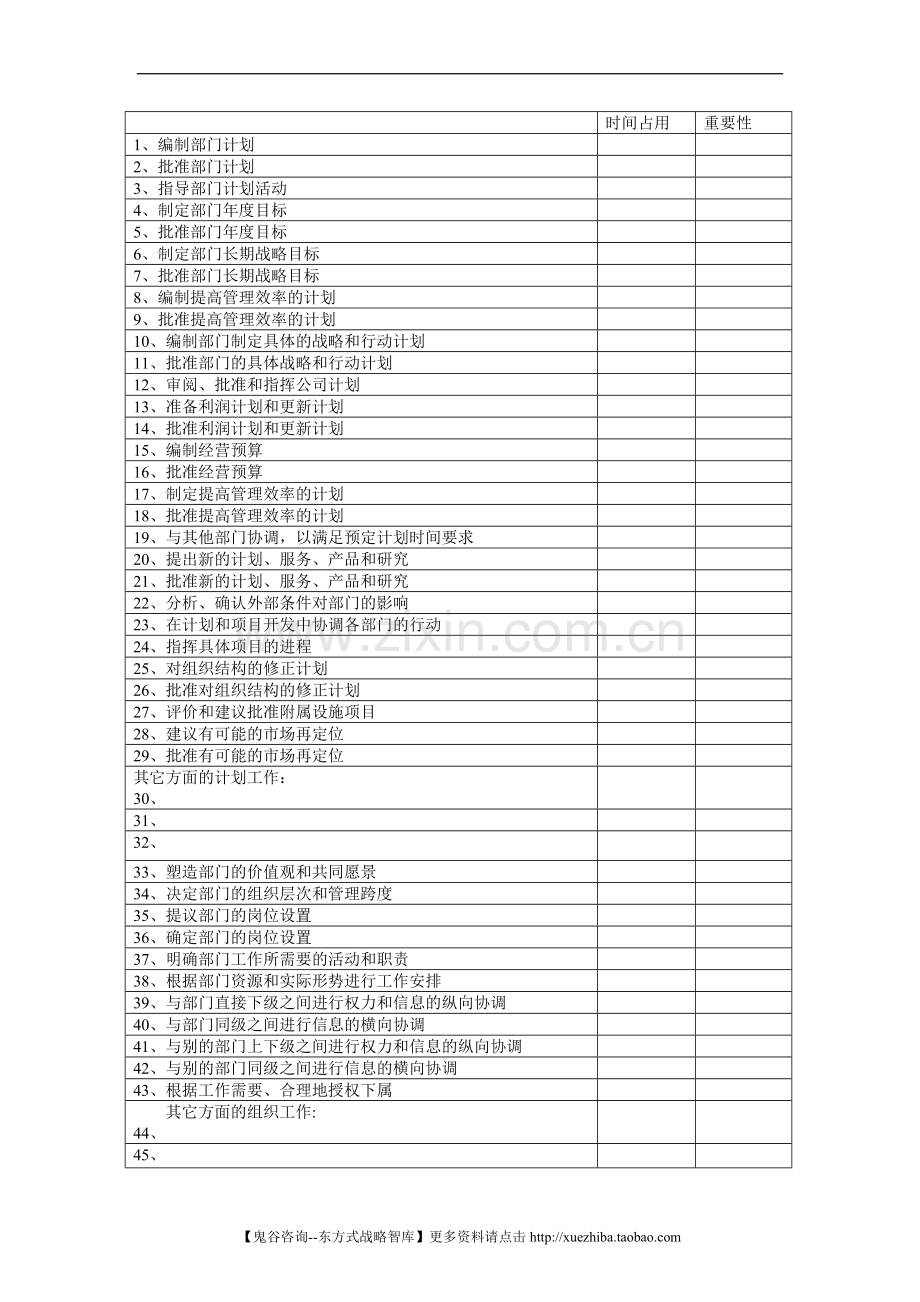 表单：职务分析调查表-模板4.doc_第2页