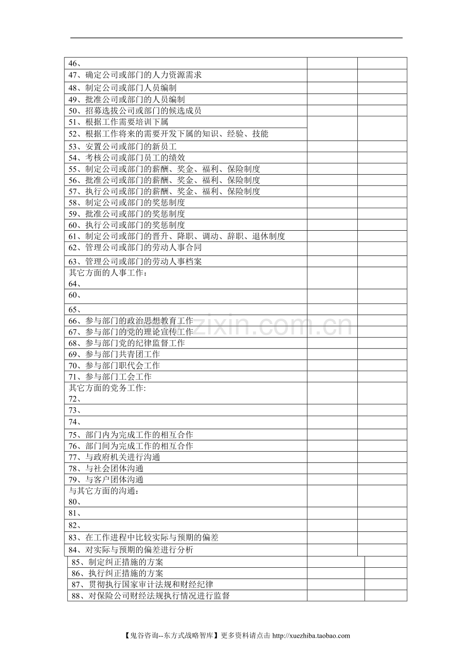 表单：职务分析调查表-模板4.doc_第3页