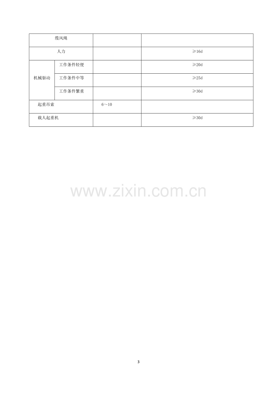 桩基工程施工安全技术交底.docx_第3页