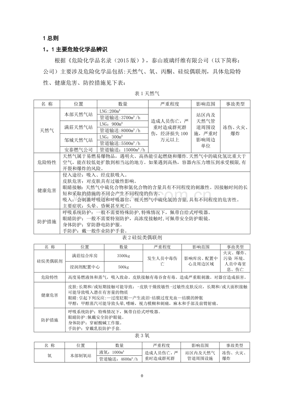 泰山玻纤生产安全事故风险评估报告.doc_第2页