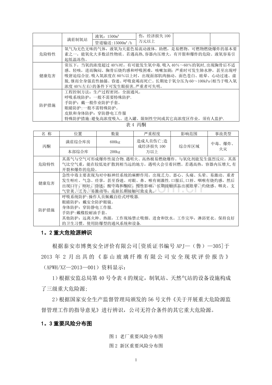 泰山玻纤生产安全事故风险评估报告.doc_第3页