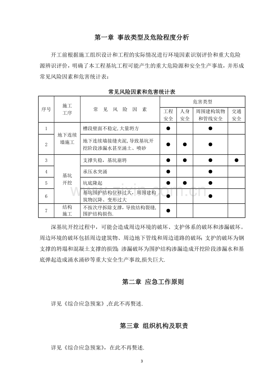 深基坑施工专项应急预案.doc_第3页