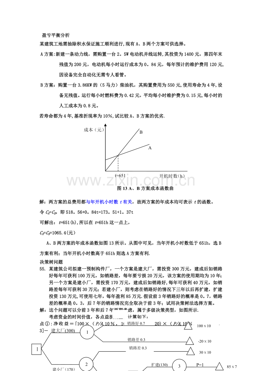 管理学盈亏平衡分析和决策树计算题.doc_第1页