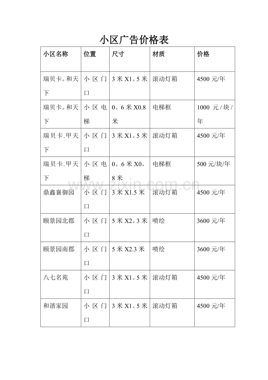 小区广告报价表.doc_第1页