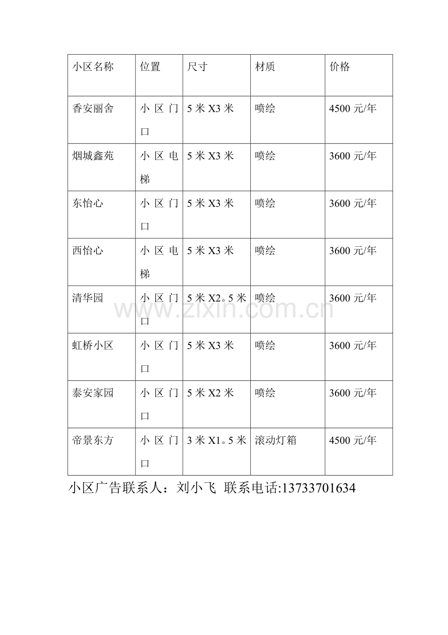 小区广告报价表.doc_第3页