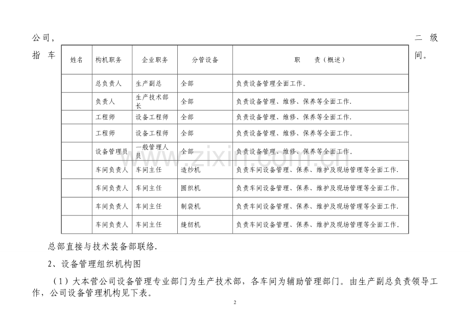 大本营公司2013年设备管理工作方案.doc_第2页