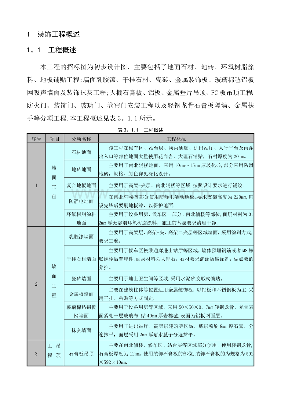 上海某大型车站装饰工程施工组织设计.doc_第2页