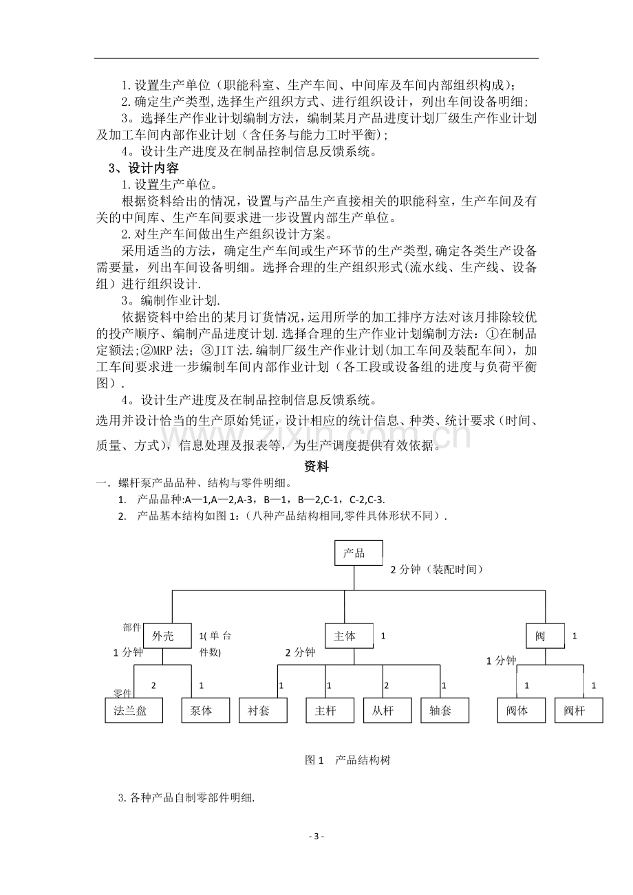 螺杆泵产品生产组织与计划管理设计.doc_第3页