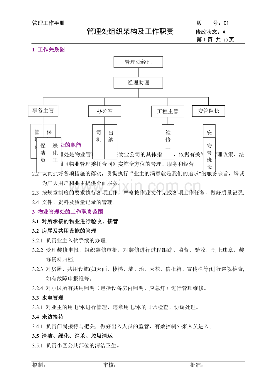 物业管理处组织架构及工作职责.doc_第1页