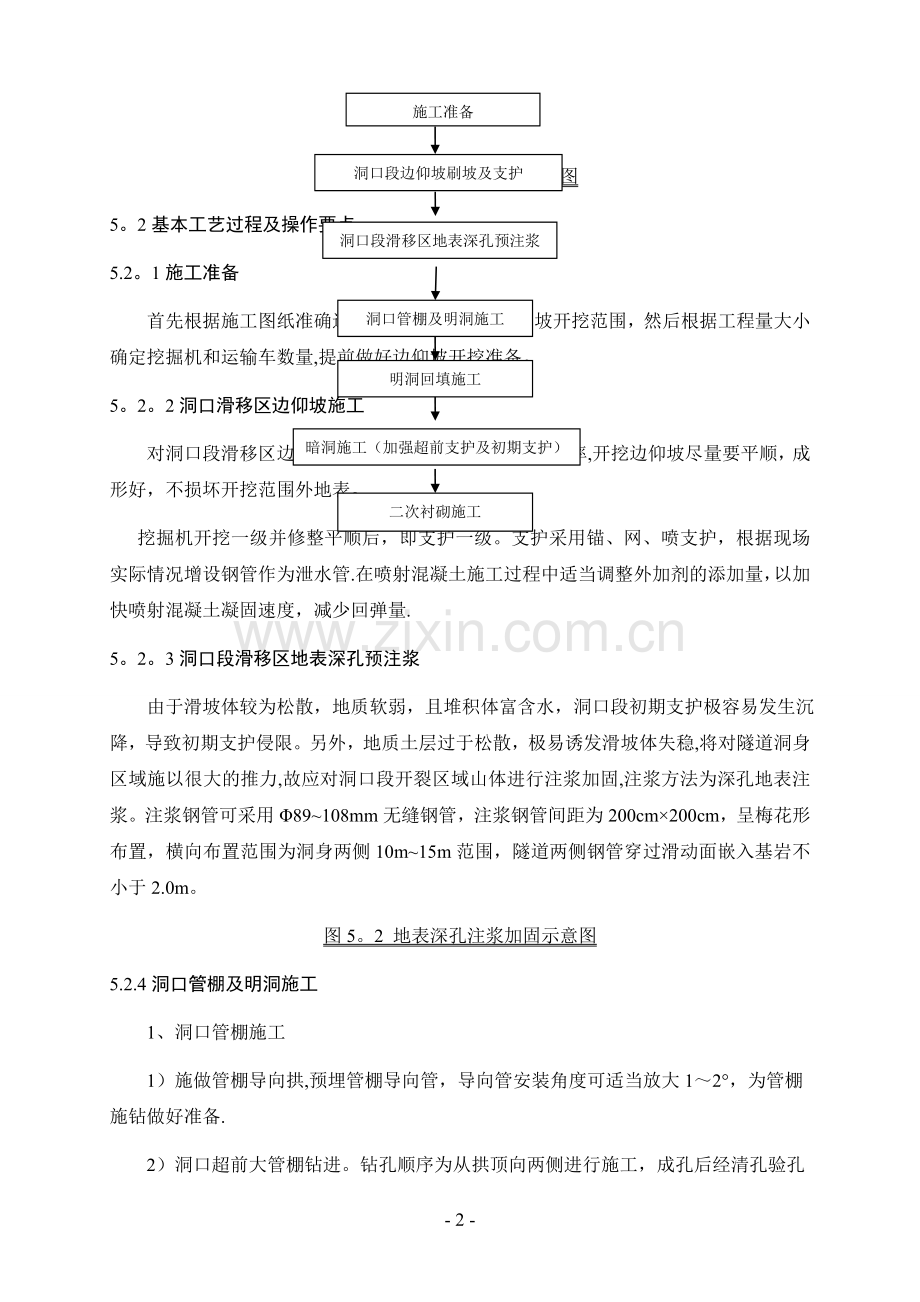 滑坡体中隧道进洞施工工法(上报公司)1.doc_第2页