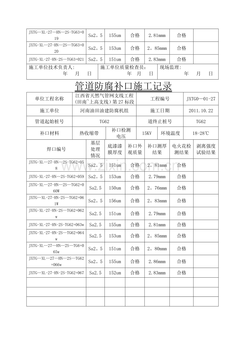 管道防腐补口施工记录.doc_第3页