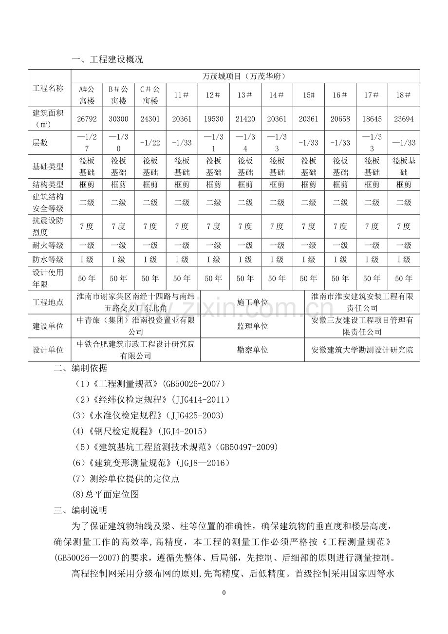 建筑工程测量方案81417.doc_第1页