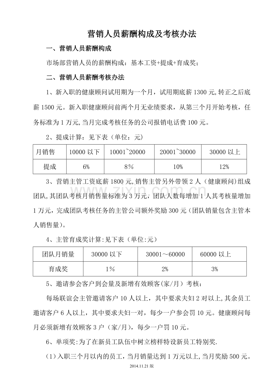 营销人员、后勤人员薪酬构成及考核办法(1).doc_第1页