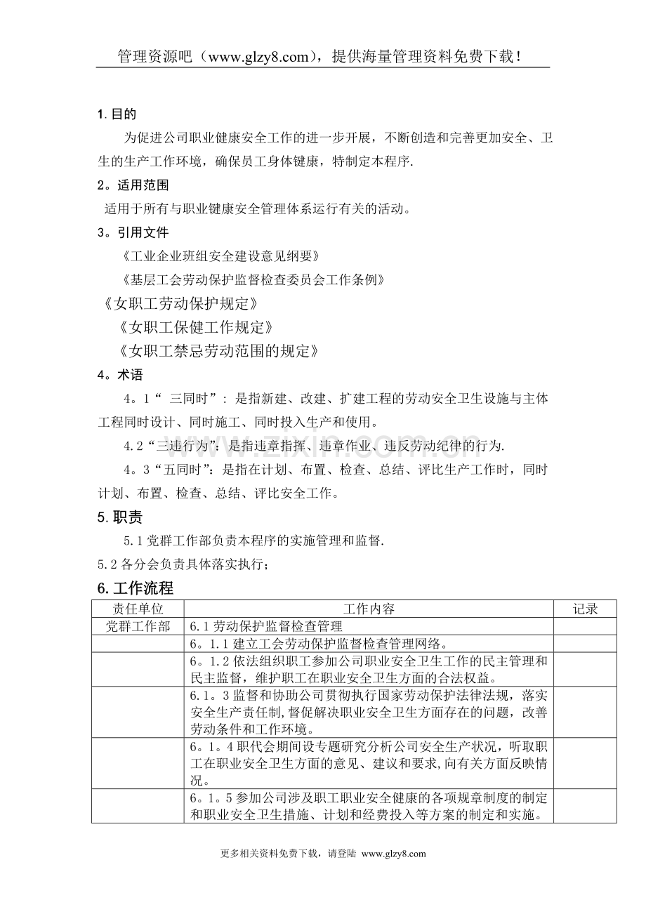 工会职业健康安全监督管理程序.doc_第1页