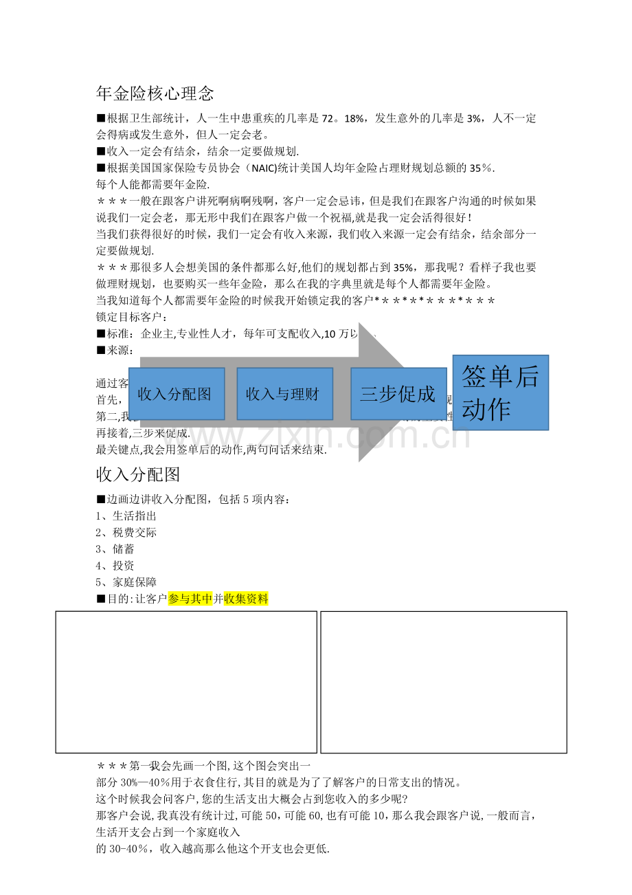 年金险销售流程.doc_第1页