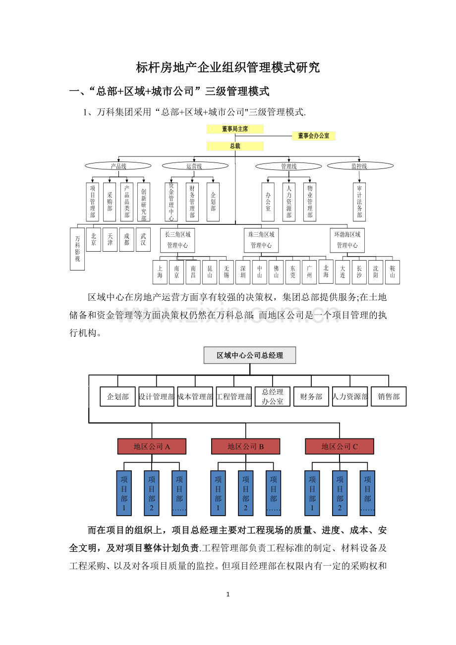 标杆房地产企业组织管理模式研究.docx_第1页