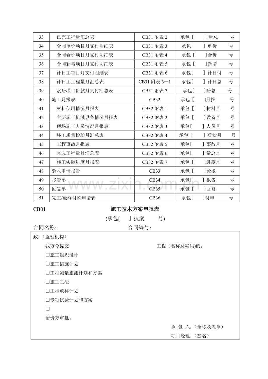 水利水电监理表格(承包).doc_第2页