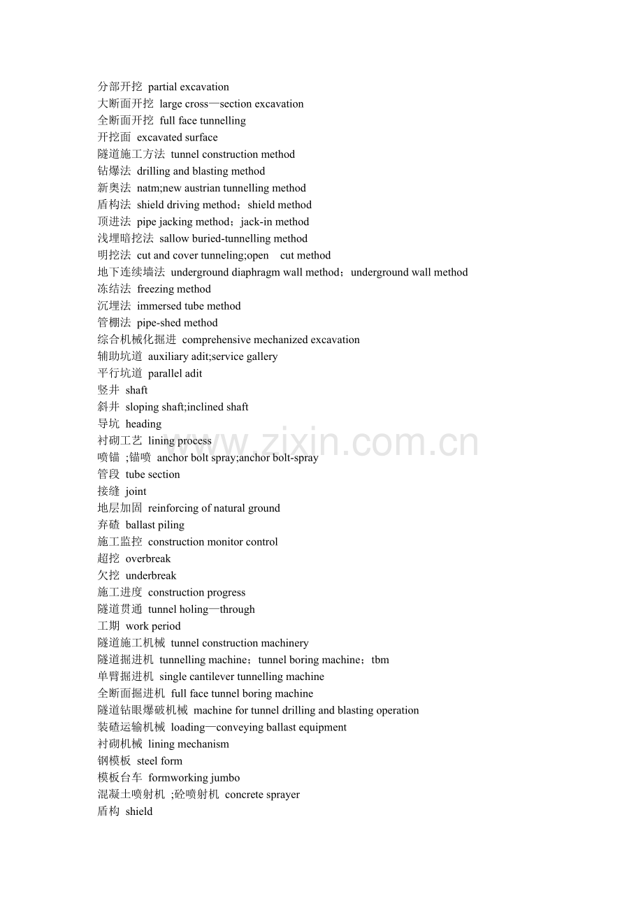 建筑工程专业词汇大全.doc_第2页