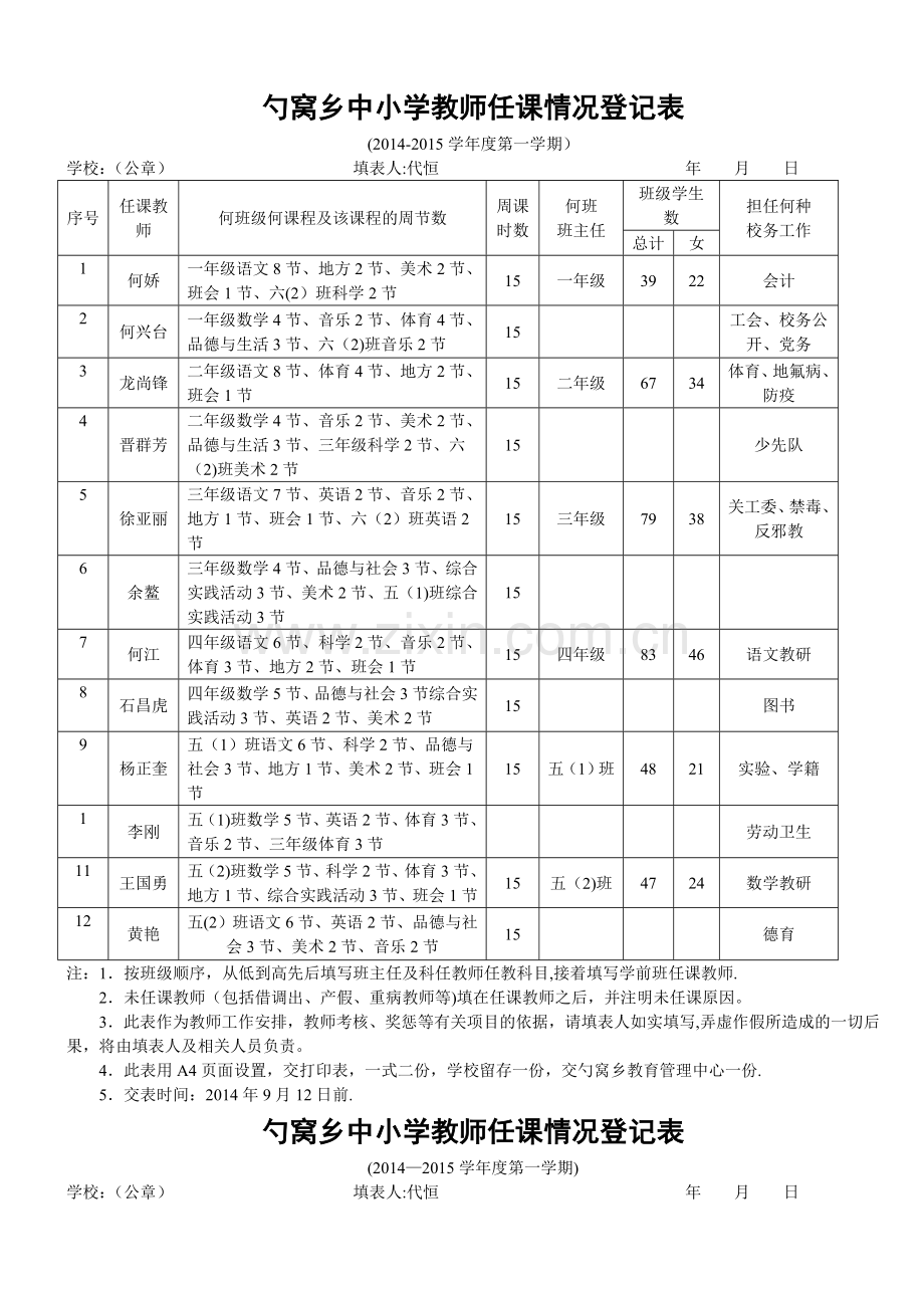 教师任课情况登记表.doc_第1页