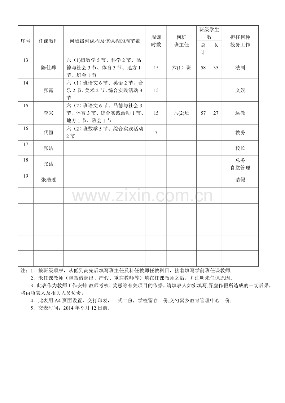 教师任课情况登记表.doc_第2页