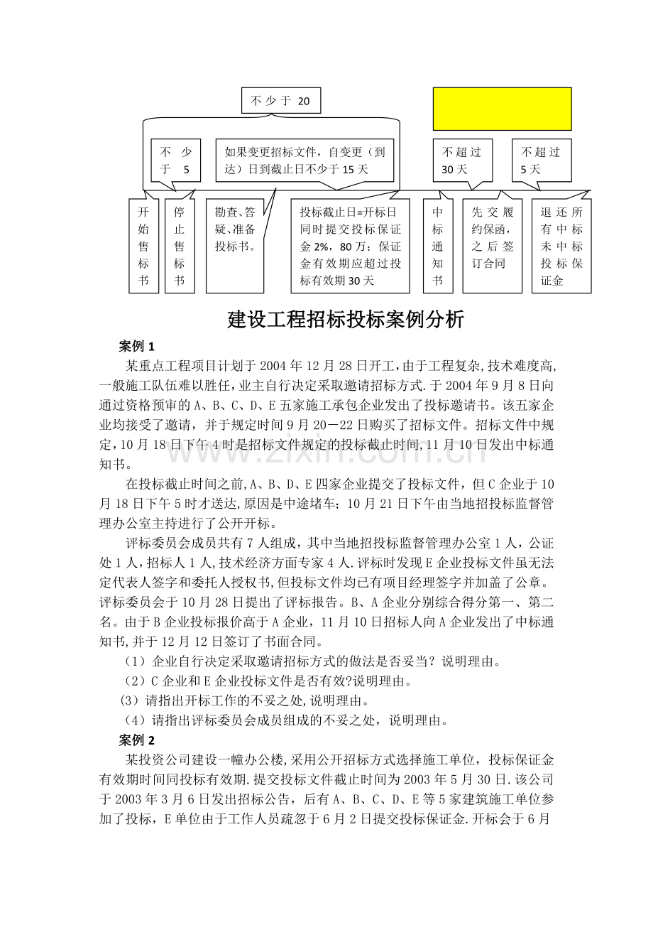 案例分析题建设工程招投标.doc_第1页