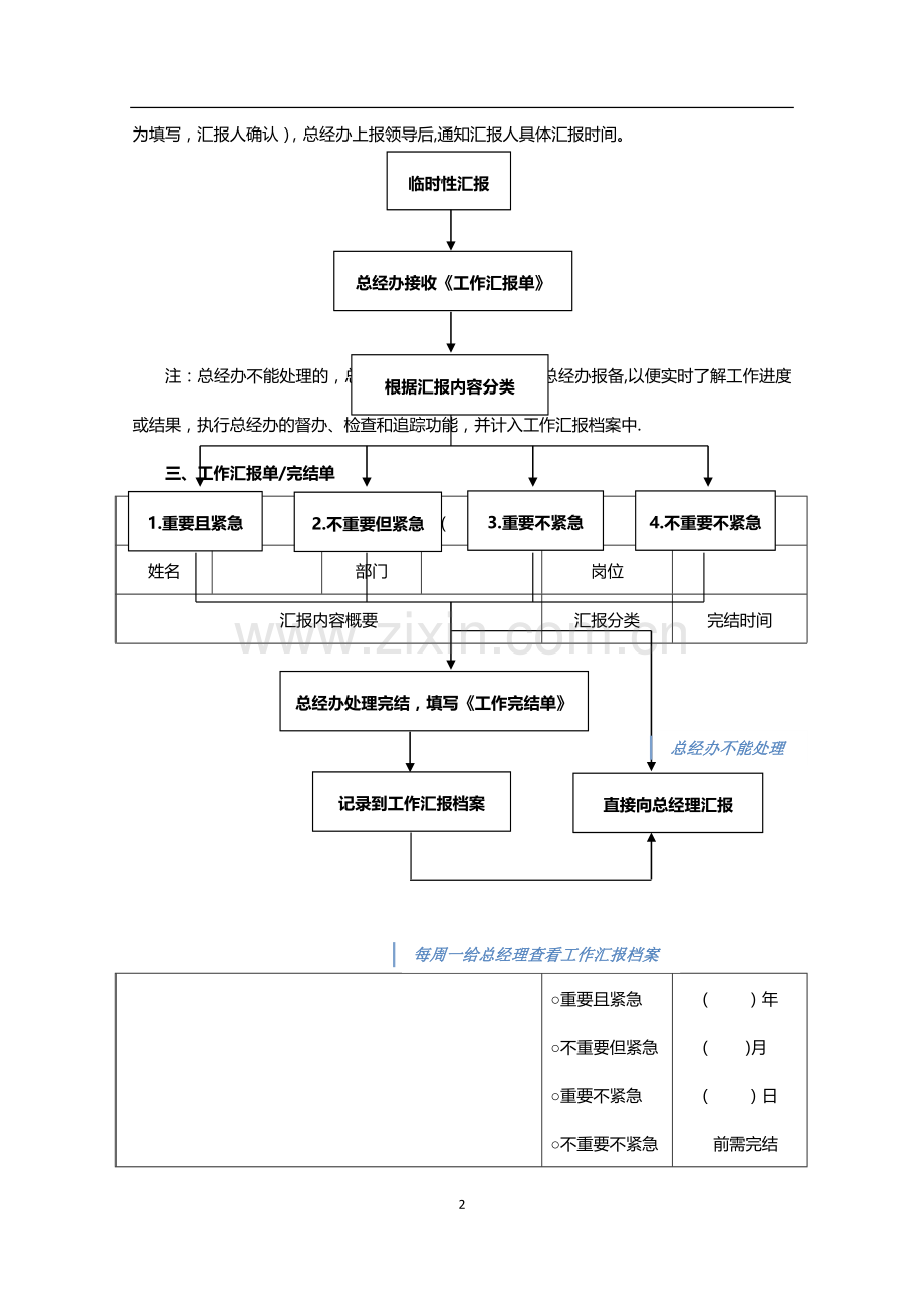 工作汇报制度流程.doc_第2页