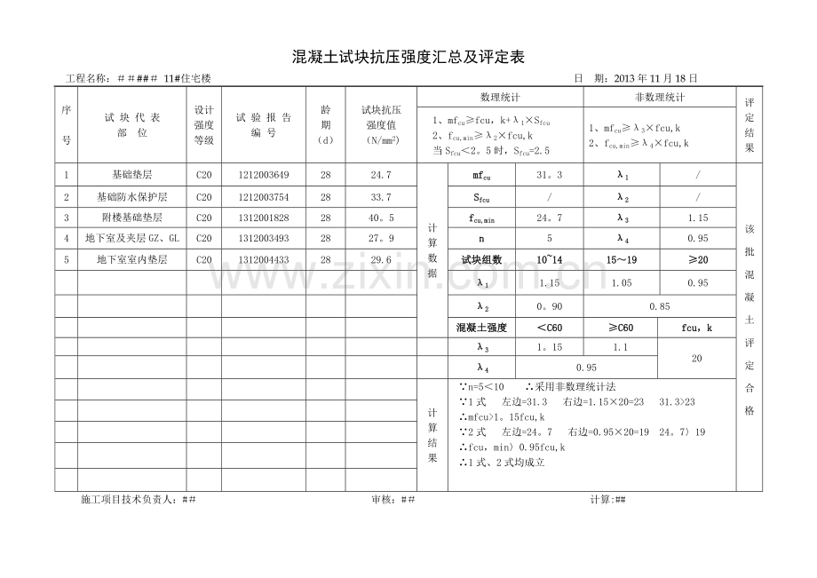 混凝土试块抗压强度汇总及评定表.doc_第1页