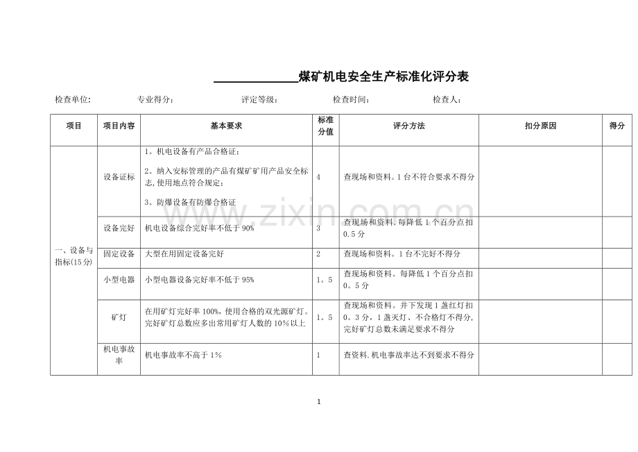 机电运输安全生产标准化验收评分表.docx_第1页