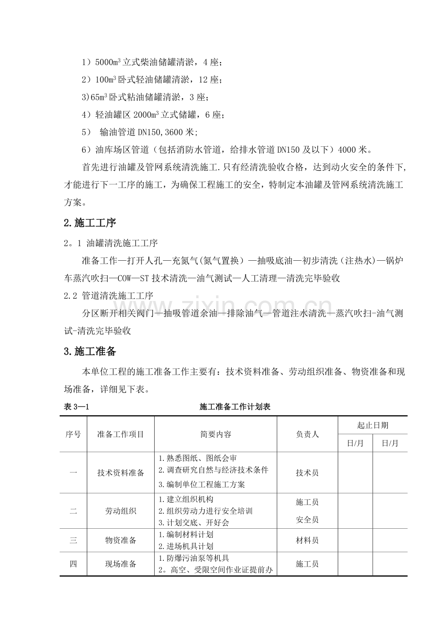 油罐清洗施工方案3.doc_第2页