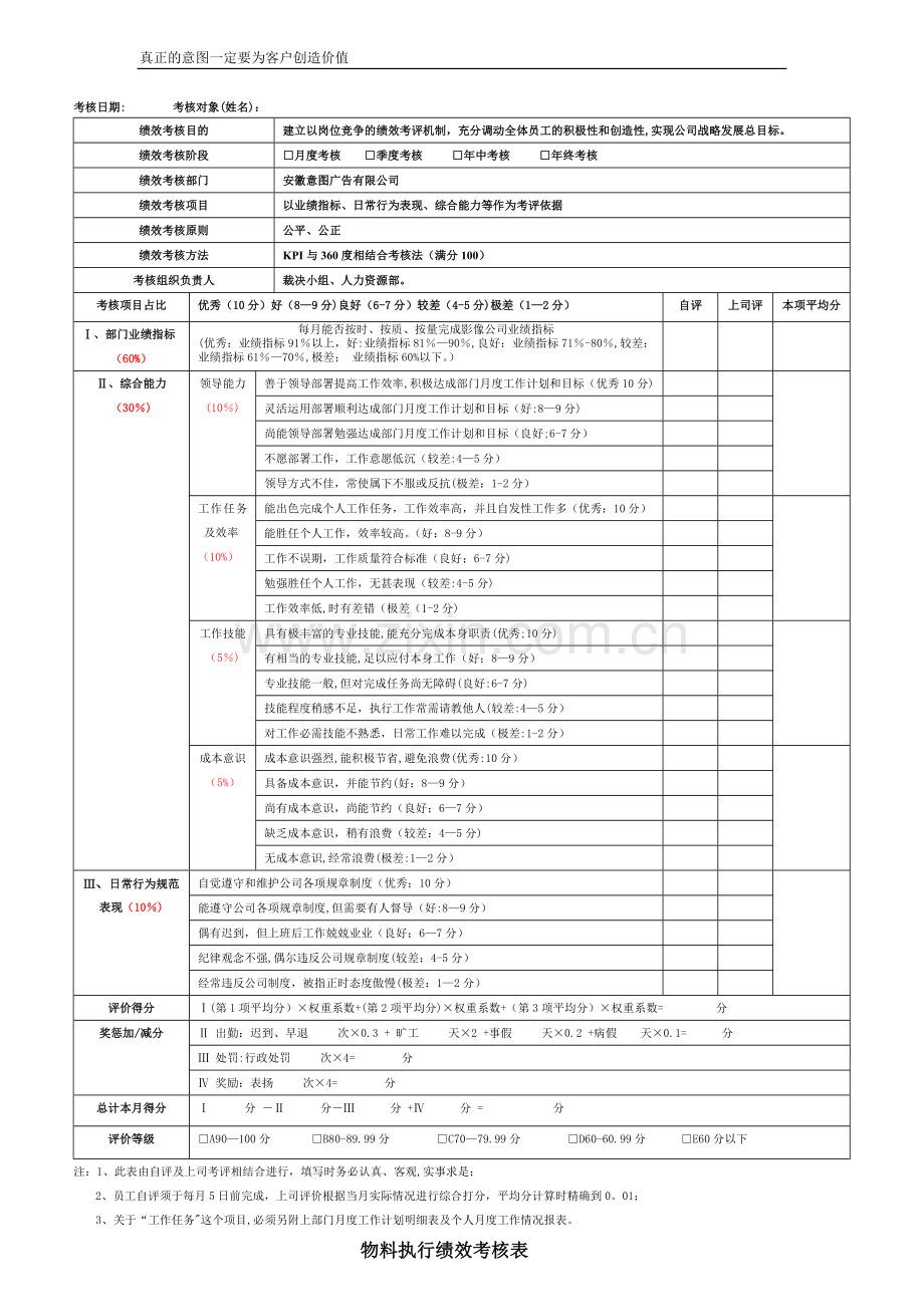 广告公司所有岗位绩效考核表.doc_第2页