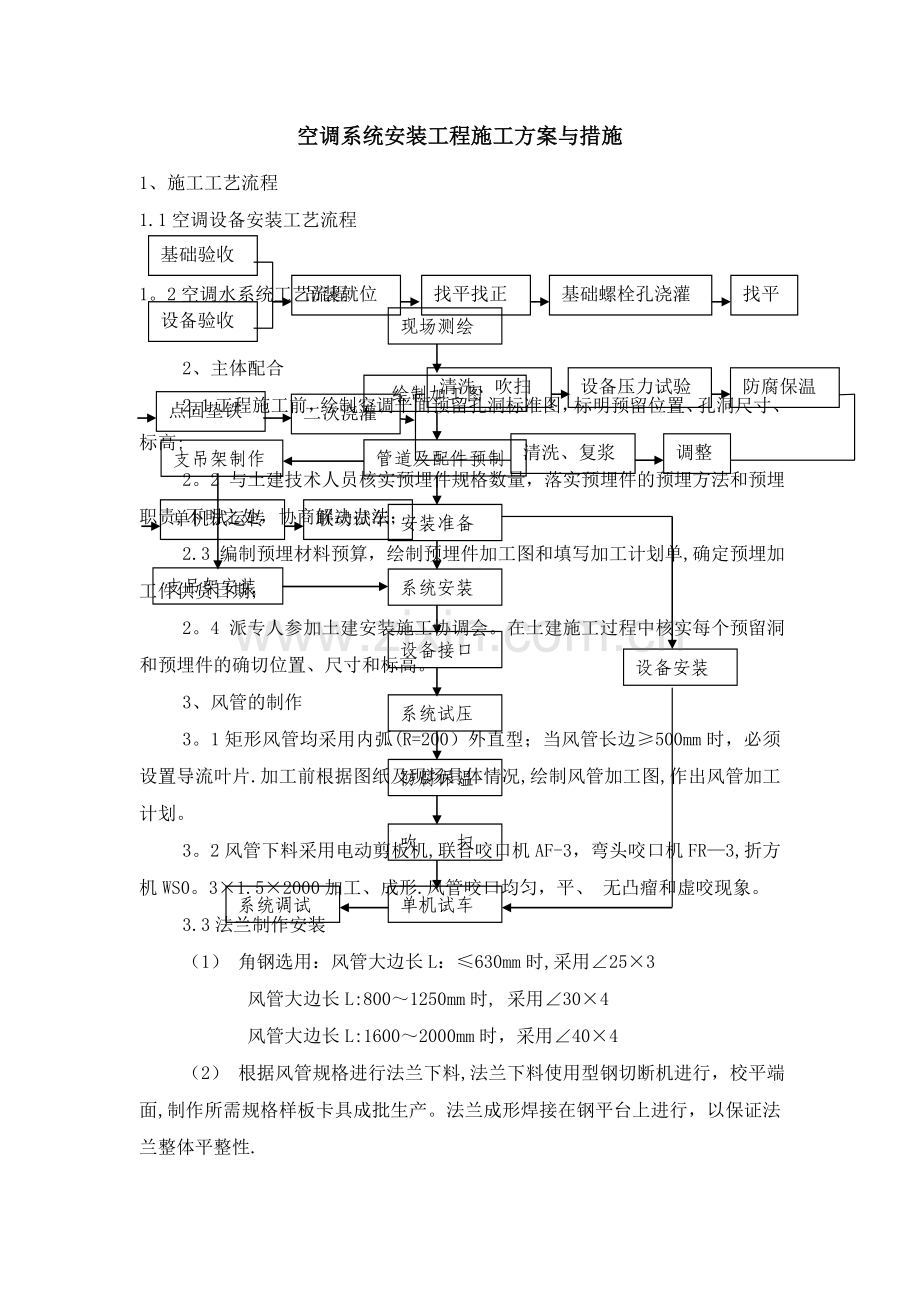 空调系统安装工程施工方案与措施.doc_第1页