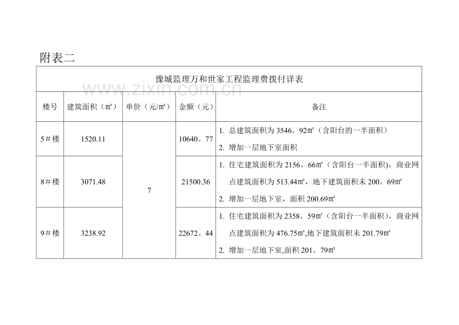 监理费支付申请表.doc_第3页