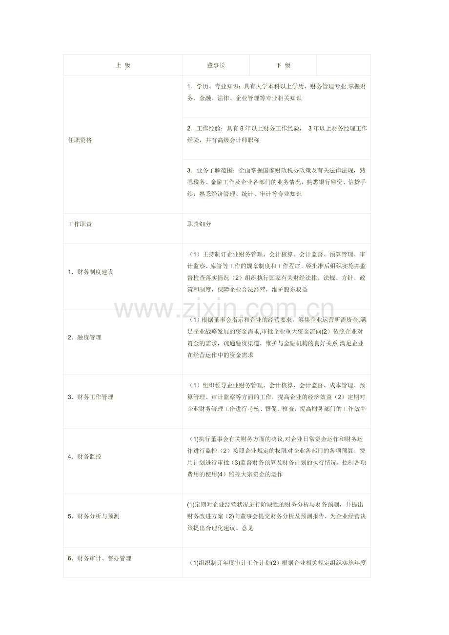 最全财务各岗位工作职责一览表.doc_第2页