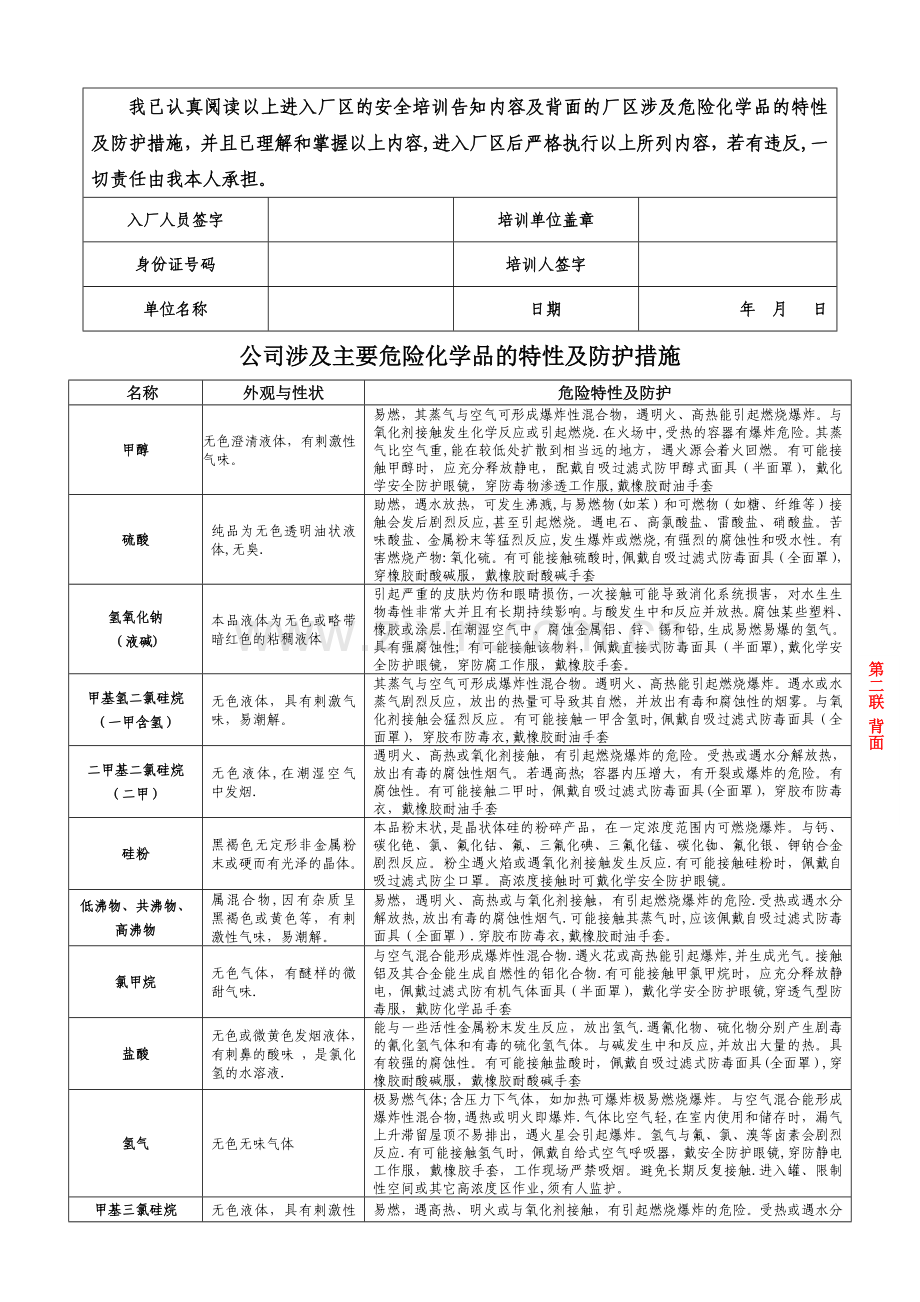 承包商作业人员入厂安全培训记录.doc_第3页